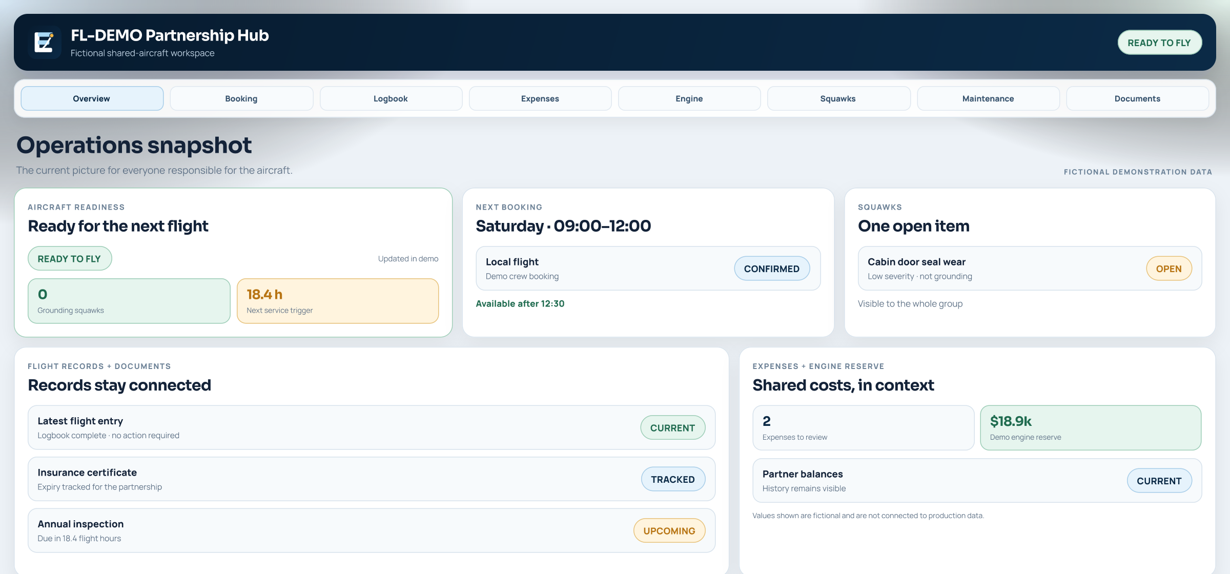 FlightLedger operational overview using fictional demonstration data